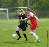 FSV-B-Juniorinnen-Brandenburger-SC-Sued-14