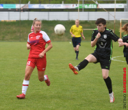 FSV-B-Juniorinnen-Brandenburger-SC-Sued-24