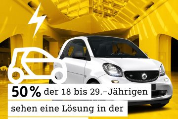 Jeder vierte Deutsche begrüßt Ausbau der Carsharing-Angebote