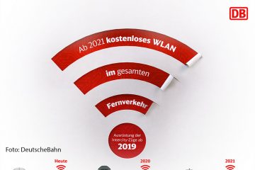 Kostenloses WLAN für den gesamten Fernverkehr