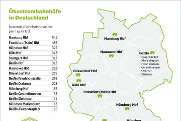 Die 15 größten Bahnhöfe in Deutschland nur noch mit Ökostrom