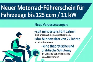 Neuer Motorrad-Führerschein für Fahrzeuge bis 125 ccm
