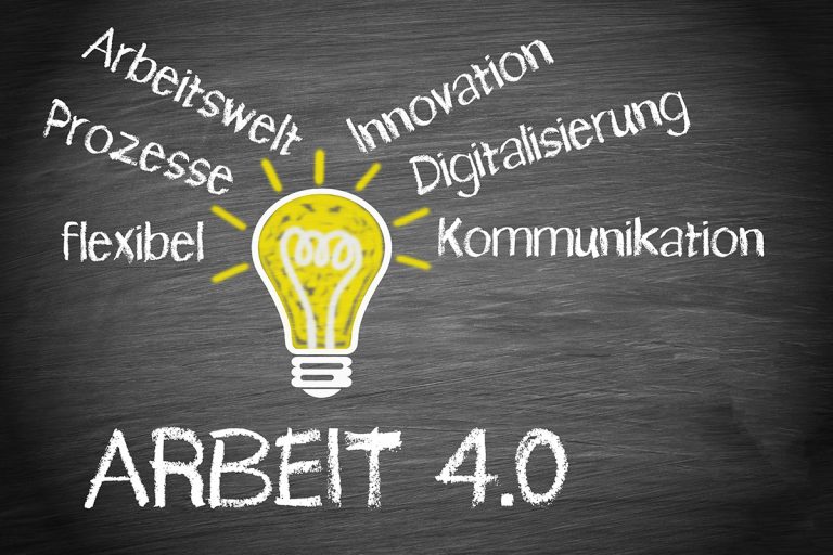 Innovation & Digitalisierung stärken Wettbewerbsfähigkeit