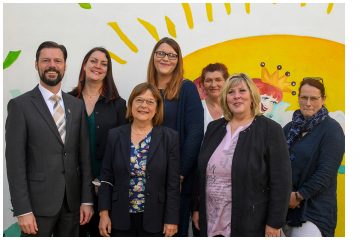 Investition in die Zukunft
