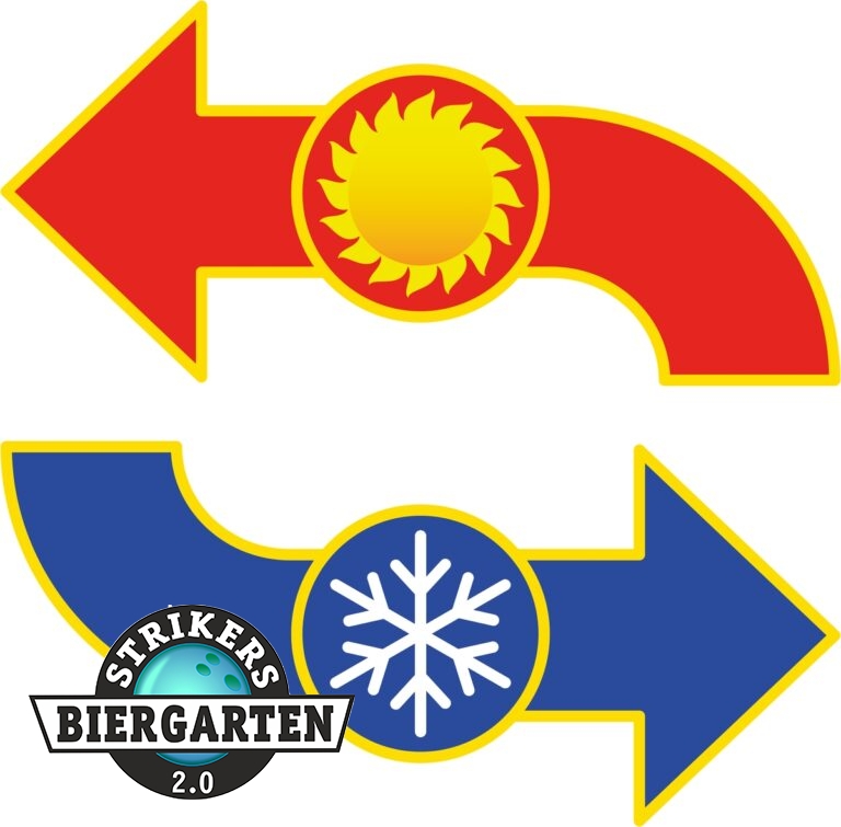 Hitzespitzen vermeiden
