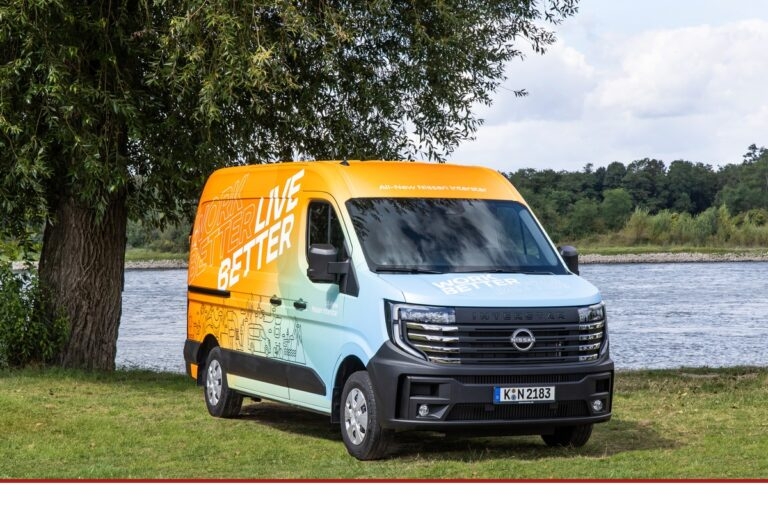 Vom Transporter zum Camper